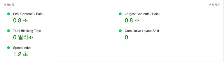 티스토리 기본스킨 성능 테스트-8