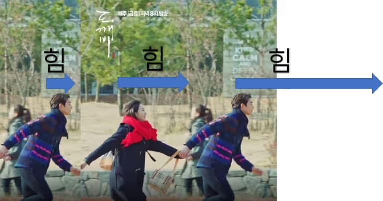 차등 중력 - 차등 중력이 발생하는 이유