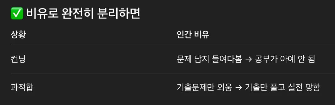 밑바닥부터 만들면서 배우는 LLM 3장 독서 후기-5