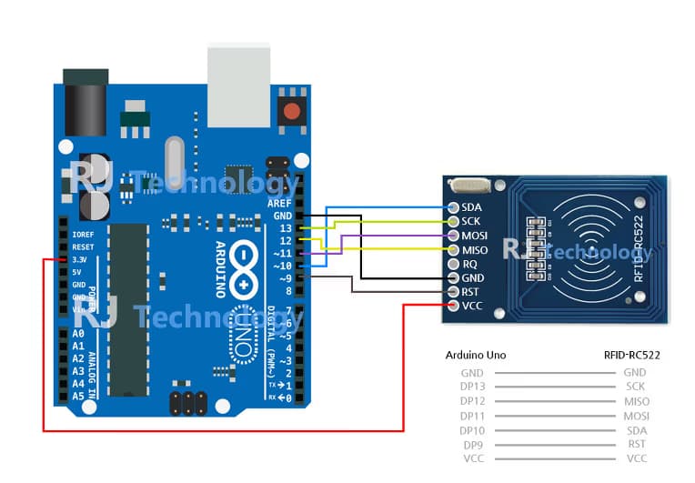 아두이노로 RFID카드 복제하기-5
