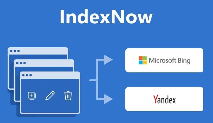 Automating Search Index Creation - IndexNow-3