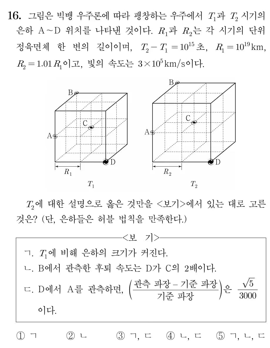 2022 개정 교육과정 지구과학 내용 미리보기 - 3단원 태양계 천체와 별과 우주의 진화-10