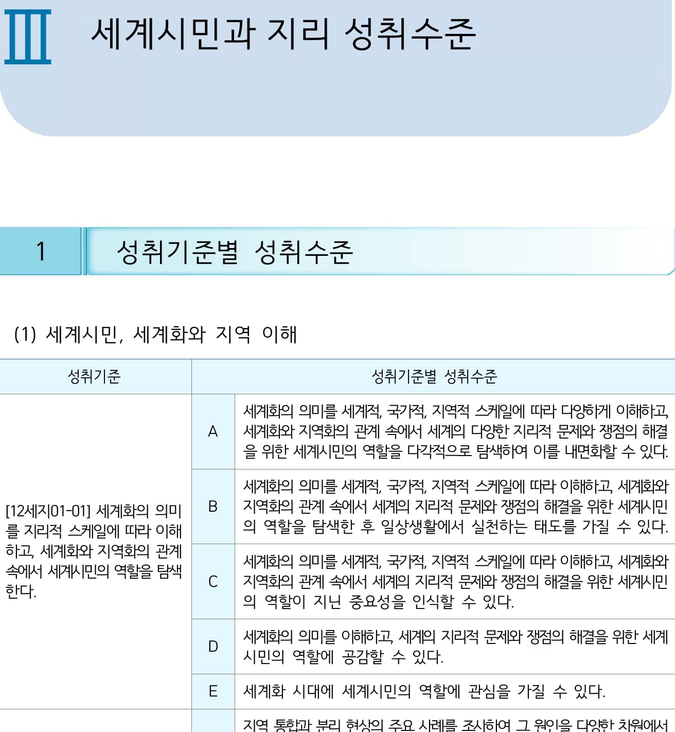 학교 업무 자동화 - 스프레드시트로 평가 계획서 초안 제작 자동화-1