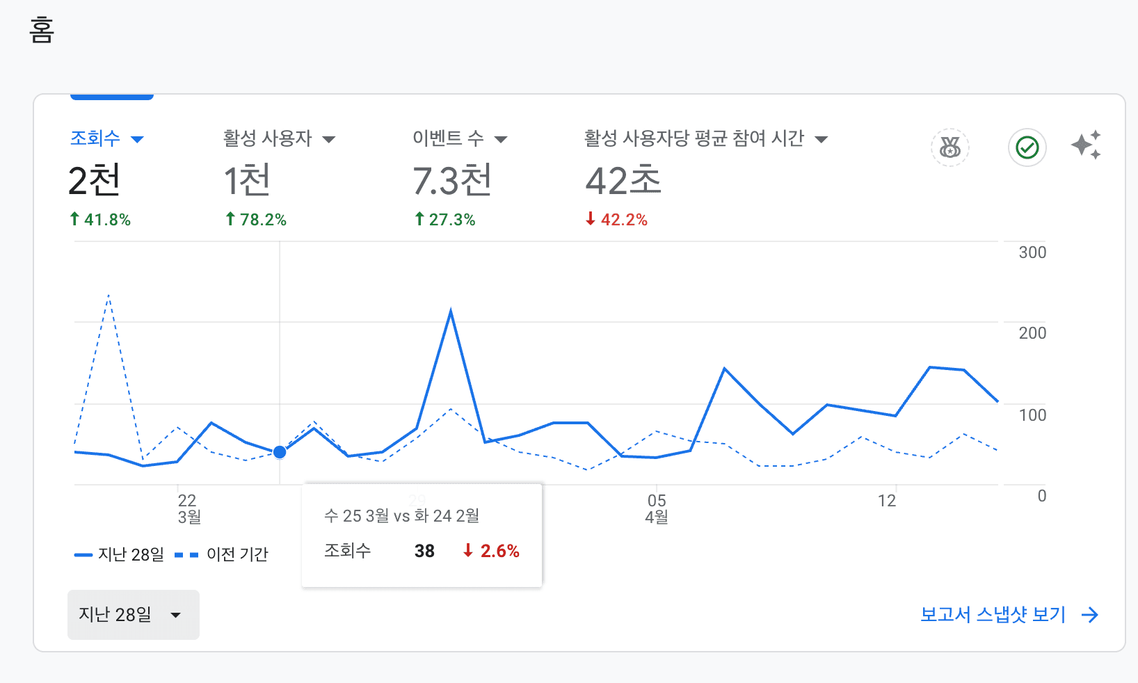 만료 도메인 악용(Expired Domain Abuse) 대응하기 - 누군가 내 옛날 도메인을 악용할 때-13